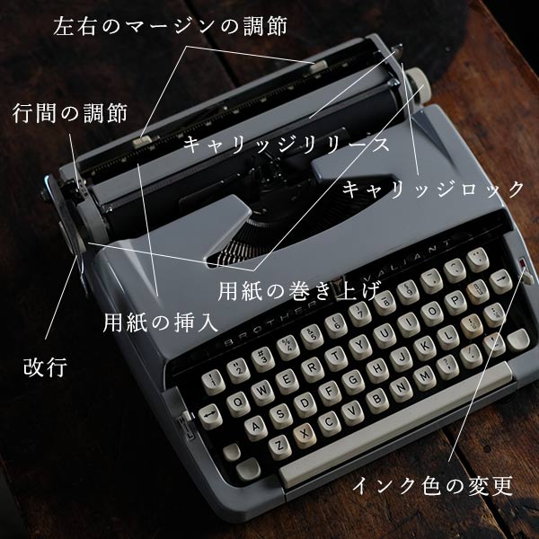 BROTHER Valiant タイプライター インクリボン交換済み 訳あり