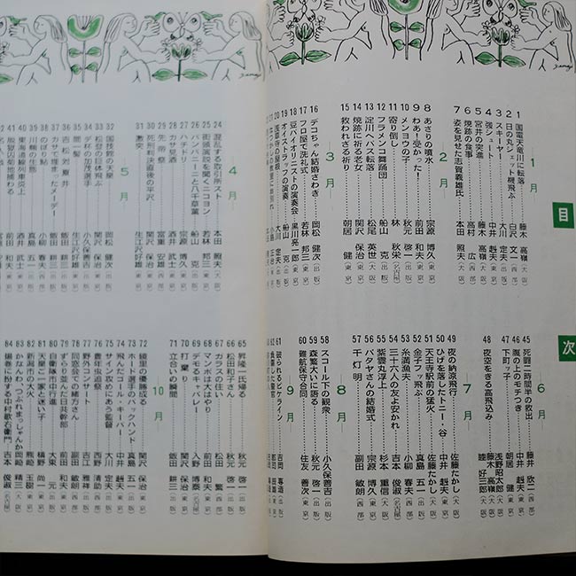 朝日新聞 報道写真傑作集 1956