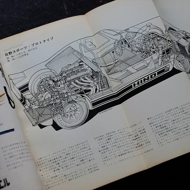 モーターファン、AUTO SPORT4冊セット