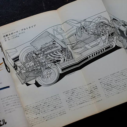モーターファン、AUTO SPORT4冊セット