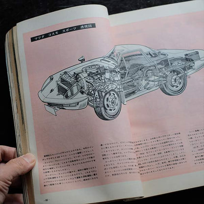 Motor Magazine 1960s 6-issue set