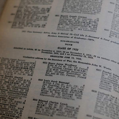 REGISTER OF GRADUATES USMA 1969