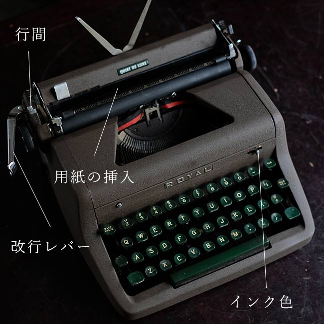 ROYAL Quiet Deluxe タイプライター インクリボン交換済み