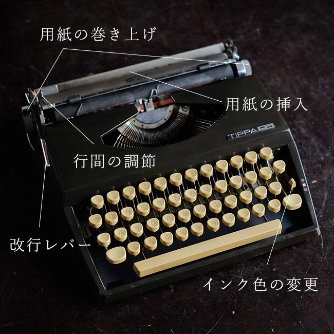 TRIUMPH Tippa S タイプライター インクリボン交換済み