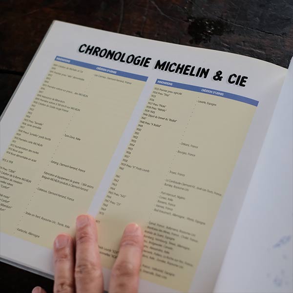 BIBENDUM - Publicite et Objets Michelin