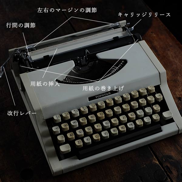 NAKAJIMA ALL Top Star typewriter ink ribbon replaced